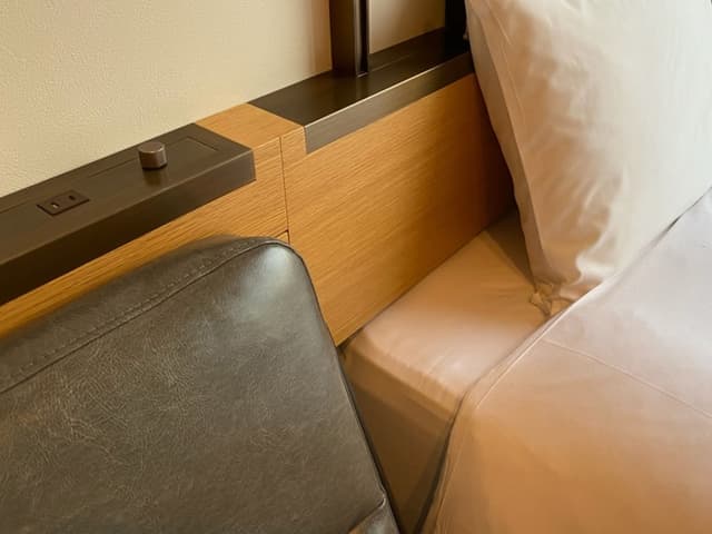 Moderate Twin Room · photo 5